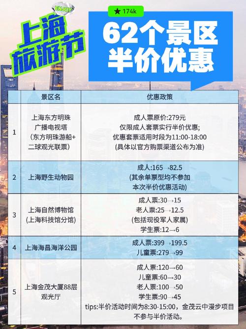 上海辰山植物园门票,上海景区有哪些景点推荐-第5张图片-柯迪百科 上海辰山植物园门票,上海景区有哪些景点推荐-第5张图片-柯迪百科