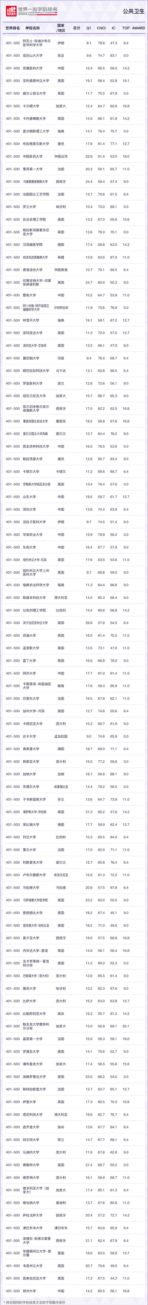 喀麦隆肺炎疫情,喀麦隆新冠肺炎疫情实时更新-第5张图片-柯迪百科 喀麦隆肺炎疫情,喀麦隆新冠肺炎疫情实时更新-第5张图片-柯迪百科