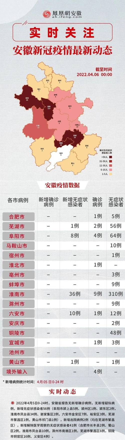 合肥疫情庐阳区？合肥庐阳区疫情防控？