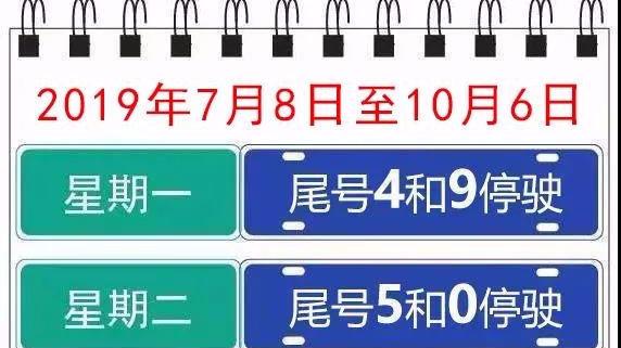 石家庄今天限号,石家庄2025年1月限号?-第6张图片-柯迪百科 石家庄今天限号,石家庄2025年1月限号?-第6张图片-柯迪百科
