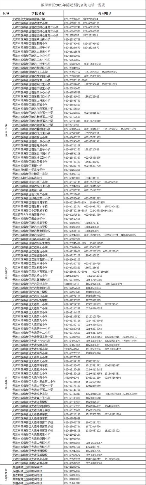 天津疫情12月5的疫情,十二月天津疫情-第4张图片-柯迪百科 天津疫情12月5的疫情,十二月天津疫情-第4张图片-柯迪百科