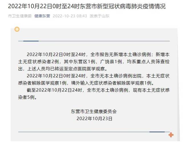东营疫情23日疫情,东营疫情23日疫情报告-第4张图片-柯迪百科 东营疫情23日疫情,东营疫情23日疫情报告-第4张图片-柯迪百科