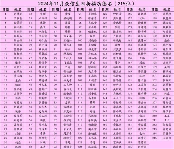 疫情宗教场所疫情的简单介绍-第2张图片-柯迪百科 疫情宗教场所疫情的简单介绍-第2张图片-柯迪百科
