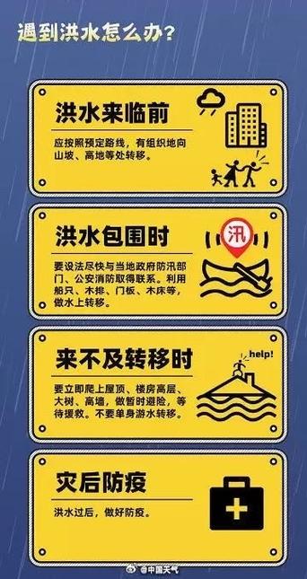 昌平未来30天天气,昌平未来30天天气情况?-第2张图片-柯迪百科 昌平未来30天天气,昌平未来30天天气情况?-第2张图片-柯迪百科