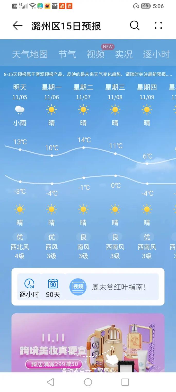 昌平未来30天天气,昌平未来30天天气情况?-第6张图片-柯迪百科 昌平未来30天天气,昌平未来30天天气情况?-第6张图片-柯迪百科