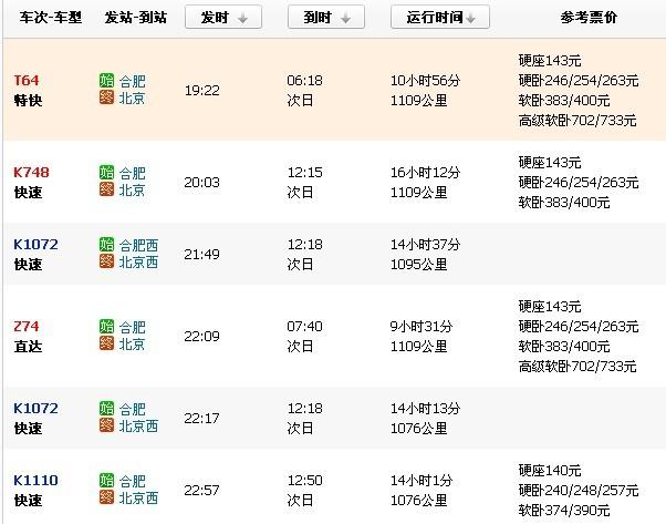 沙河市今日天气预报,沙河市天气预报未来30天?-第2张图片-柯迪百科 沙河市今日天气预报,沙河市天气预报未来30天?-第2张图片-柯迪百科