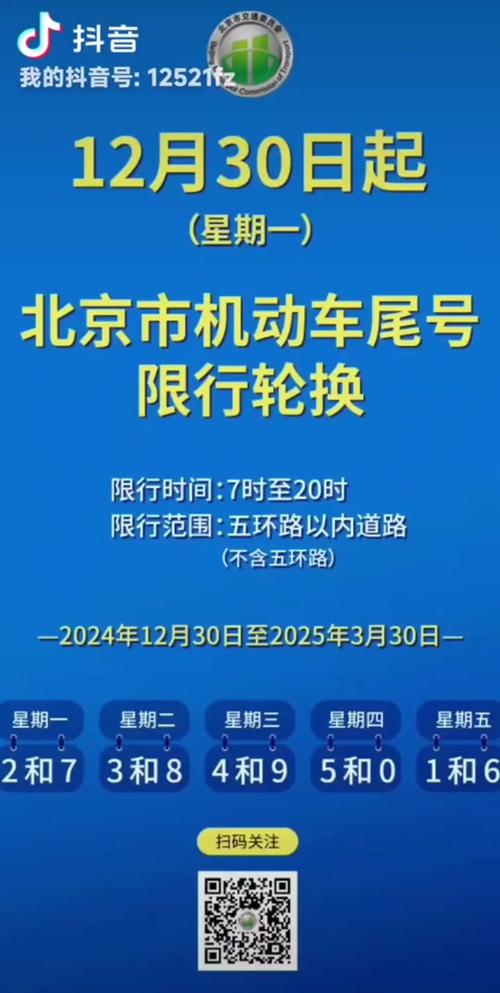 北京限号今天?北京限号今天限几号外地?-第6张图片-柯迪百科 北京限号今天?北京限号今天限几号外地?-第6张图片-柯迪百科