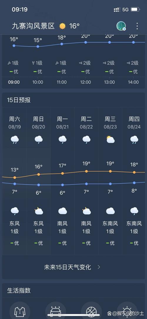 阿坝天气预报下载?天气 阿坝?-第6张图片-柯迪百科 阿坝天气预报下载?天气 阿坝?-第6张图片-柯迪百科
