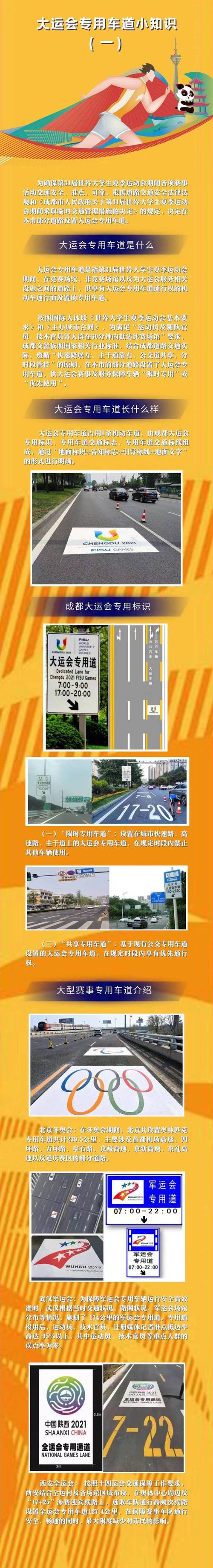 成都限行时间新规2025年4月?成都限行时间新规202012月份?-第6张图片-柯迪百科 成都限行时间新规2025年4月?成都限行时间新规202012月份?-第6张图片-柯迪百科
