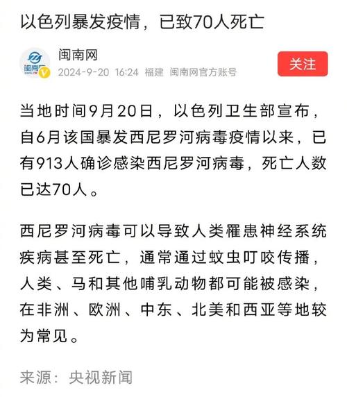以色列疫情处理?以色列🇮🇱疫情?-第4张图片-柯迪百科 以色列疫情处理?以色列🇮🇱疫情?-第4张图片-柯迪百科