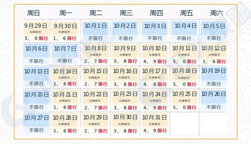 巩义限行2025年4月最新通知，巩义限行2021年3月最新通知