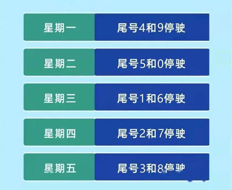巩义限行2025年4月最新通知,巩义限行2021年3月最新通知-第2张图片-柯迪百科 巩义限行2025年4月最新通知,巩义限行2021年3月最新通知-第2张图片-柯迪百科