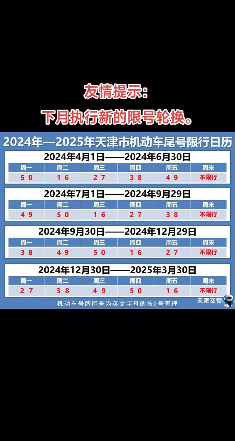 巩义限行2025年4月最新通知,巩义限行2021年3月最新通知-第5张图片-柯迪百科 巩义限行2025年4月最新通知,巩义限行2021年3月最新通知-第5张图片-柯迪百科