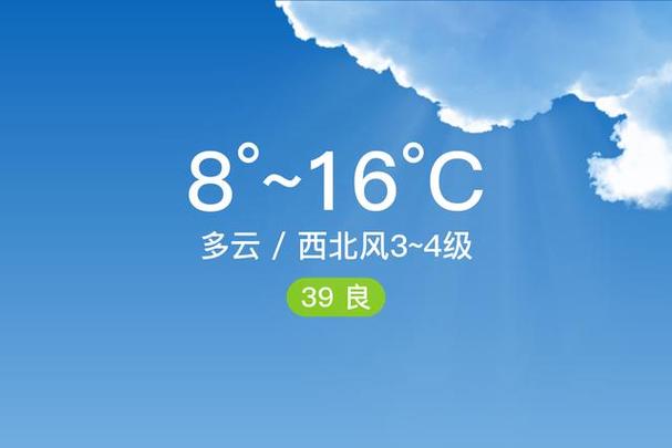南京天气23号天气,南京天气23号天气情况?-第2张图片-柯迪百科 南京天气23号天气,南京天气23号天气情况?-第2张图片-柯迪百科
