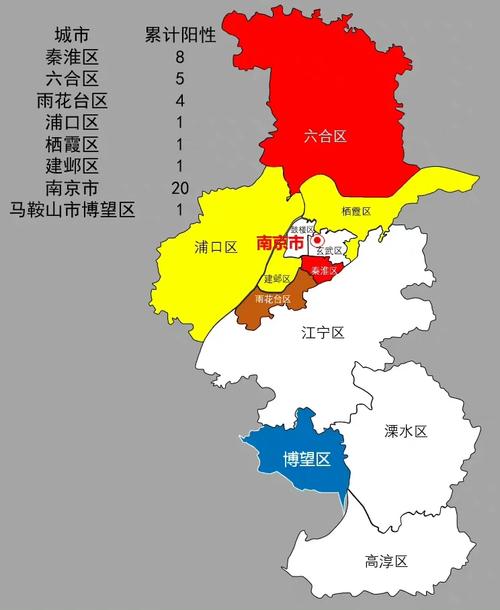 南京此轮疫情毒株为德尔塔,南京疫情毒株德尔塔起因?-第2张图片-柯迪百科 南京此轮疫情毒株为德尔塔,南京疫情毒株德尔塔起因?-第2张图片-柯迪百科