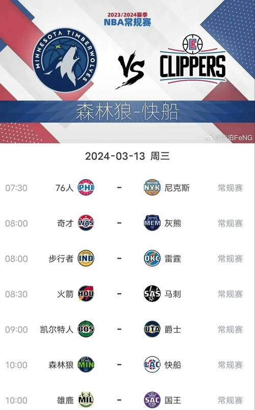 nba疫情影响,疫情下的nba准备开打-第5张图片-柯迪百科 nba疫情影响,疫情下的nba准备开打-第5张图片-柯迪百科