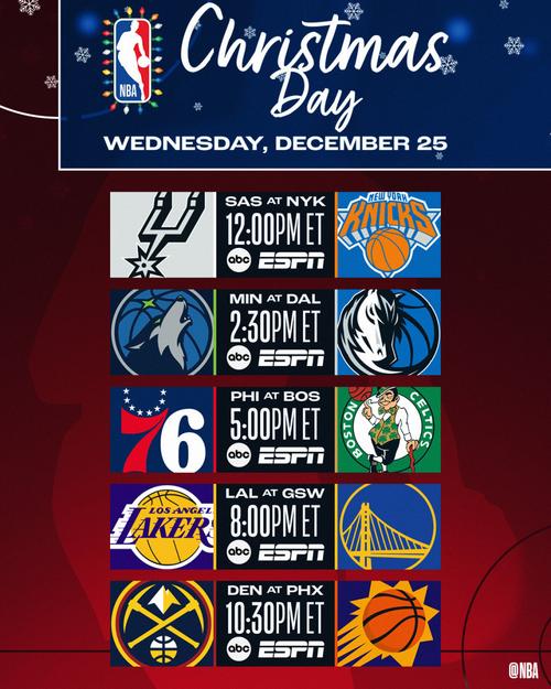 nba疫情影响,疫情下的nba准备开打-第8张图片-柯迪百科 nba疫情影响,疫情下的nba准备开打-第8张图片-柯迪百科