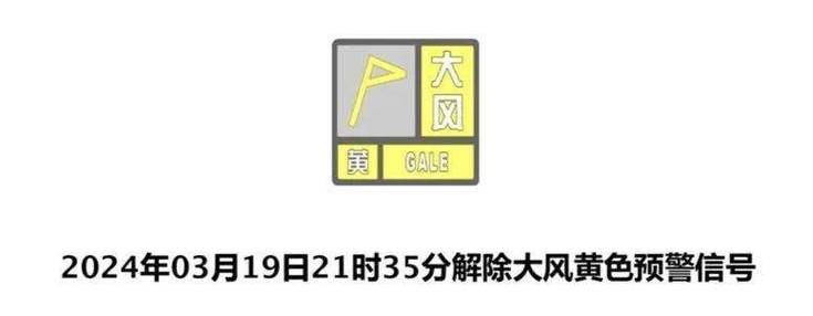 衢州天气橙色预警?衢州了天气?-第2张图片-柯迪百科 衢州天气橙色预警?衢州了天气?-第2张图片-柯迪百科