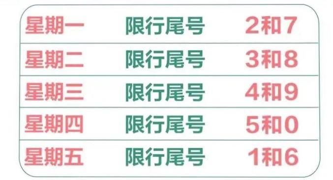 沧州限行最新通知2025年4月?沧州限行时间查询?-第1张图片-柯迪百科 沧州限行最新通知2025年4月?沧州限行时间查询?-第1张图片-柯迪百科