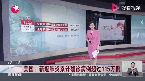 今日疫情日报看全球疫情,今日全球疫情要闻?-第7张图片-柯迪百科 今日疫情日报看全球疫情,今日全球疫情要闻?-第7张图片-柯迪百科