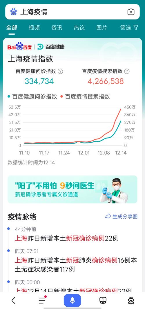 今日疫情日报看全球疫情,今日全球疫情要闻?-第8张图片-柯迪百科 今日疫情日报看全球疫情,今日全球疫情要闻?-第8张图片-柯迪百科