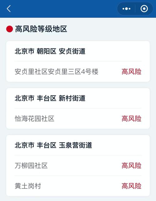 北京疫情最新疫情等级，北京疫情最新疫情等级划分？