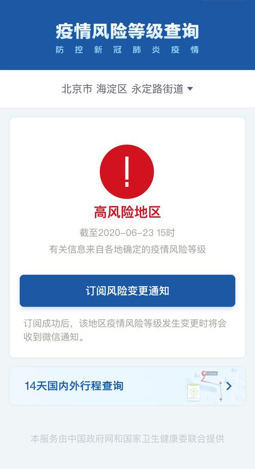 北京疫情最新疫情等级,北京疫情最新疫情等级划分?-第3张图片-柯迪百科 北京疫情最新疫情等级,北京疫情最新疫情等级划分?-第3张图片-柯迪百科
