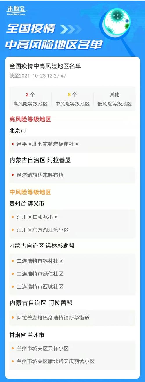 北京疫情最新疫情等级,北京疫情最新疫情等级划分?-第6张图片-柯迪百科 北京疫情最新疫情等级,北京疫情最新疫情等级划分?-第6张图片-柯迪百科