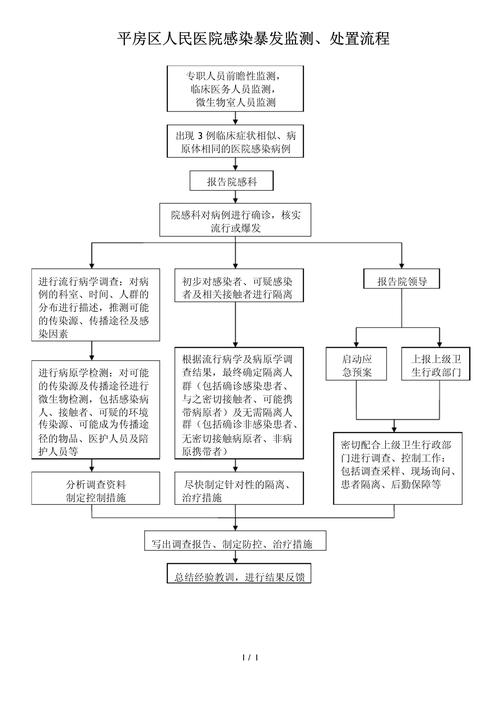 北京疫情最新疫情等级,北京疫情最新疫情等级划分?-第8张图片-柯迪百科 北京疫情最新疫情等级,北京疫情最新疫情等级划分?-第8张图片-柯迪百科
