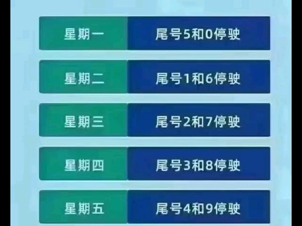 保定限行车号新规定,保定限行车号新规定图片-第2张图片-柯迪百科 保定限行车号新规定,保定限行车号新规定图片-第2张图片-柯迪百科