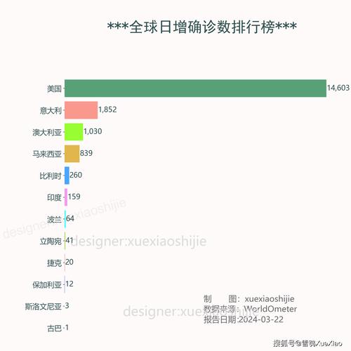 海外疫情菲律宾,海外疫情菲律宾有疫情吗?-第2张图片-柯迪百科 海外疫情菲律宾,海外疫情菲律宾有疫情吗?-第2张图片-柯迪百科
