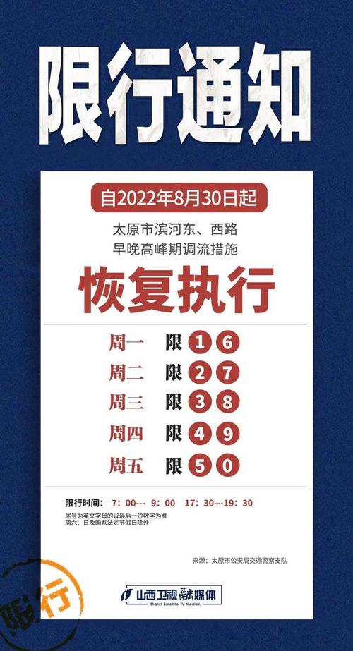 明天太原车辆限行号是多少？明天太原限行范围？