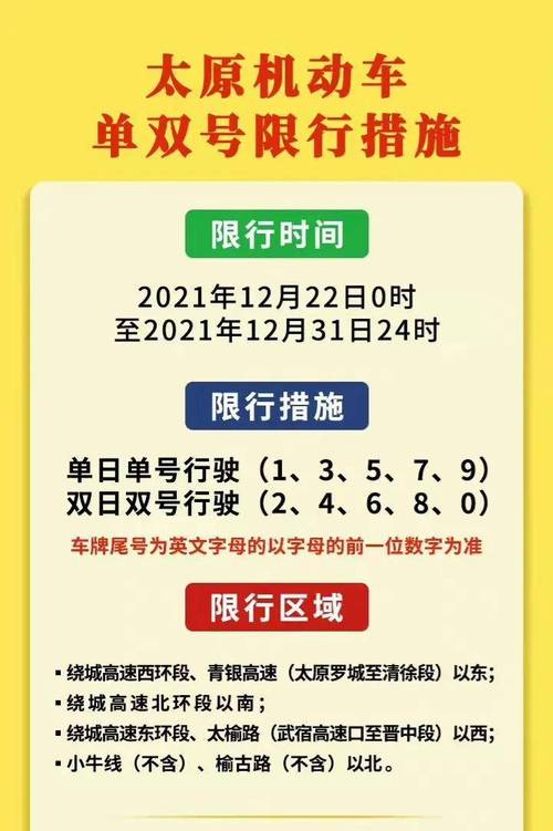 明天太原车辆限行号是多少?明天太原限行范围?-第2张图片-柯迪百科 明天太原车辆限行号是多少?明天太原限行范围?-第2张图片-柯迪百科