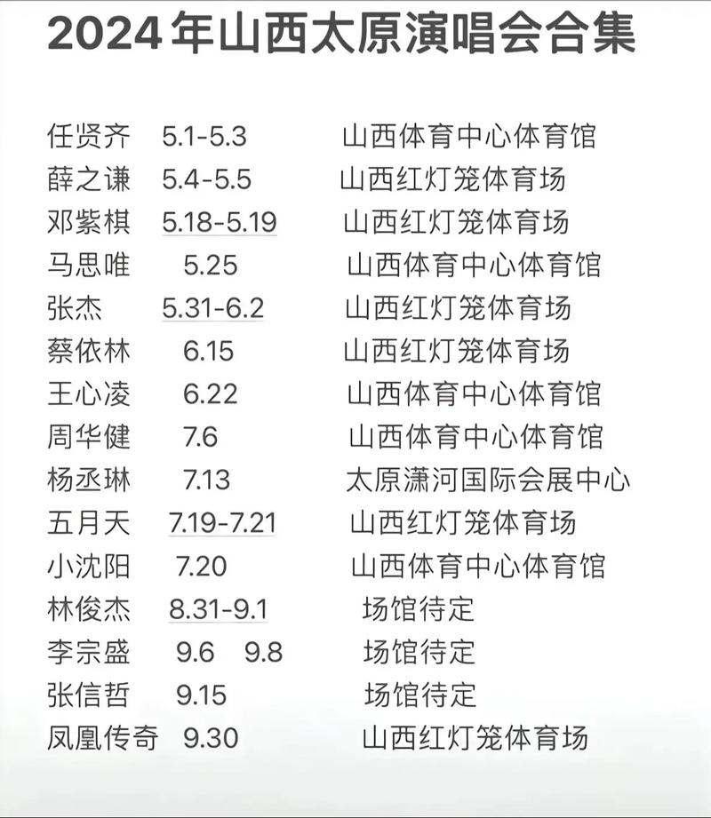 明天太原车辆限行号是多少?明天太原限行范围?-第6张图片-柯迪百科 明天太原车辆限行号是多少?明天太原限行范围?-第6张图片-柯迪百科