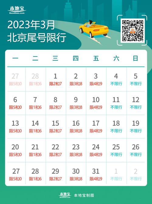 明日限号北京限行?明日限号北京限行区域?-第2张图片-柯迪百科 明日限号北京限行?明日限号北京限行区域?-第2张图片-柯迪百科