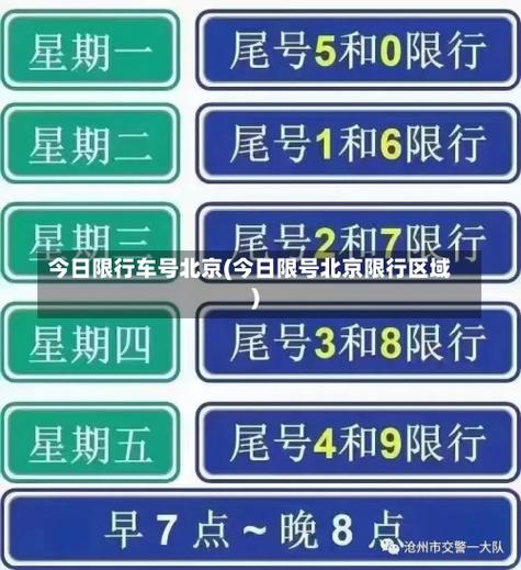 明日限号北京限行?明日限号北京限行区域?-第5张图片-柯迪百科 明日限号北京限行?明日限号北京限行区域?-第5张图片-柯迪百科