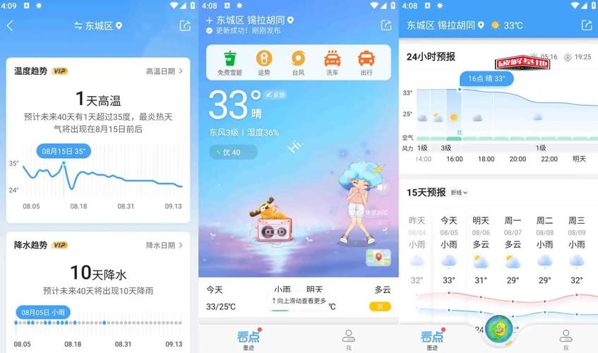 新闻晨报上海天气,上海天气时报-第7张图片-柯迪百科 新闻晨报上海天气,上海天气时报-第7张图片-柯迪百科