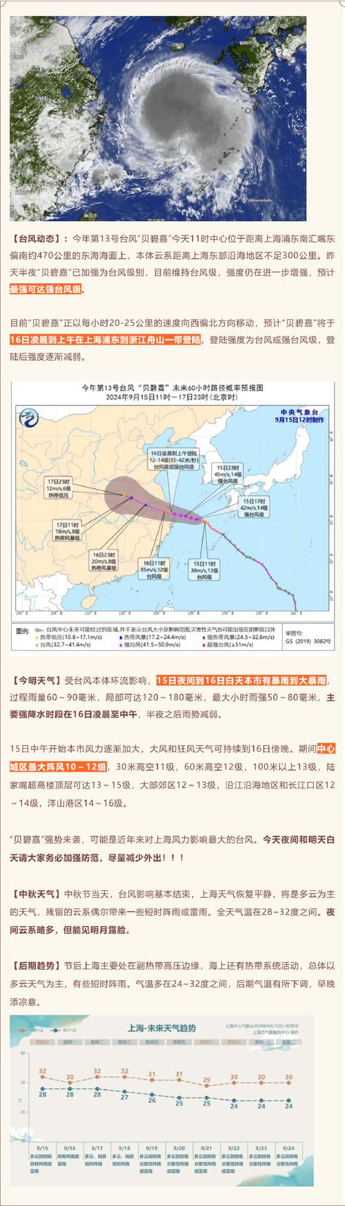 东海明天天气预报？东海明天天气预报24小时？