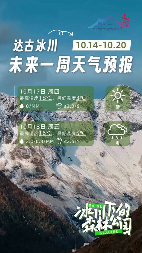 东海明天天气预报?东海明天天气预报24小时?-第6张图片-柯迪百科 东海明天天气预报?东海明天天气预报24小时?-第6张图片-柯迪百科