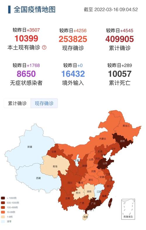 疫情情况中国疫情情况,中国疫情情况报告?-第4张图片-柯迪百科 疫情情况中国疫情情况,中国疫情情况报告?-第4张图片-柯迪百科