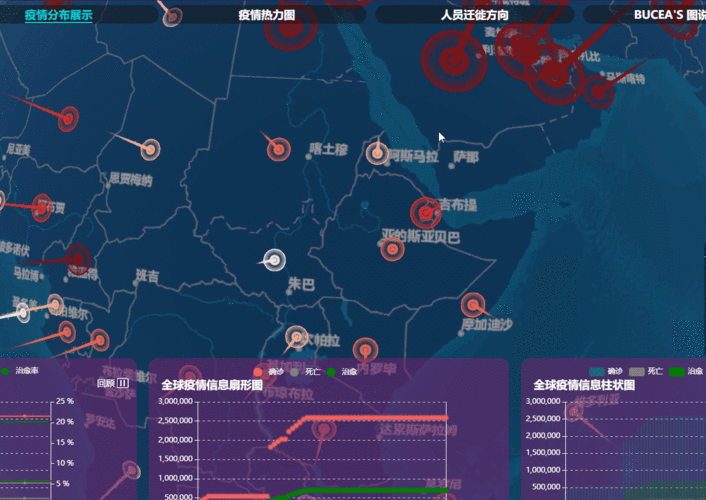 新冠疫情实时动态?新冠疫情实时动态图?-第4张图片-柯迪百科 新冠疫情实时动态?新冠疫情实时动态图?-第4张图片-柯迪百科