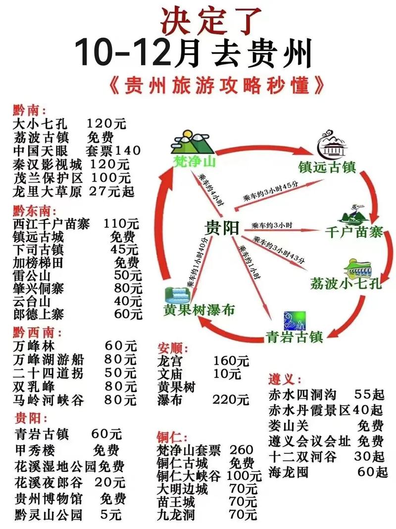 疫情最新消息贵州疫情?贵州 疫情 最新?-第4张图片-柯迪百科 疫情最新消息贵州疫情?贵州 疫情 最新?-第4张图片-柯迪百科