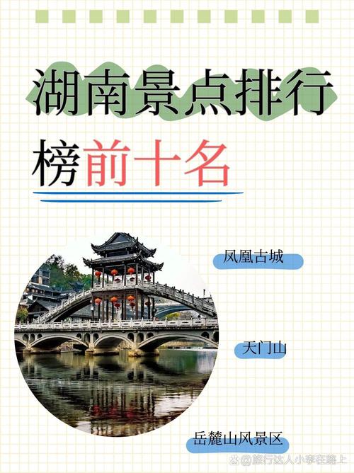 湘西凤凰古城?湘西凤凰古城图片?-第4张图片-柯迪百科 湘西凤凰古城?湘西凤凰古城图片?-第4张图片-柯迪百科