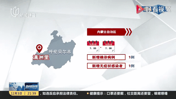 内蒙古疫情最新新增病例,内蒙古疫情最新消-第5张图片-柯迪百科 内蒙古疫情最新新增病例,内蒙古疫情最新消-第5张图片-柯迪百科