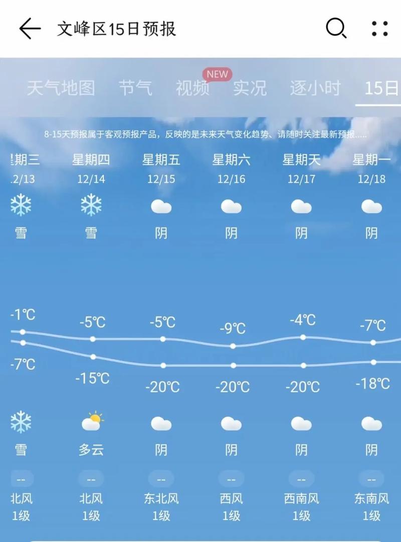建德天气预报闷热?建徳天气?-第3张图片-柯迪百科 建德天气预报闷热?建徳天气?-第3张图片-柯迪百科