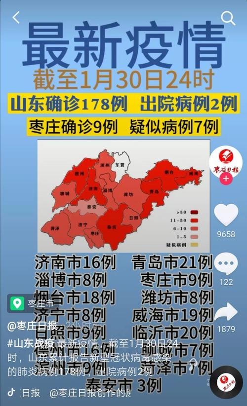 山东疫情出现新的疫情,山东疫情新进展-第2张图片-柯迪百科 山东疫情出现新的疫情,山东疫情新进展-第2张图片-柯迪百科