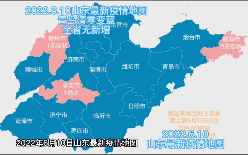 山东疫情出现新的疫情,山东疫情新进展-第4张图片-柯迪百科 山东疫情出现新的疫情,山东疫情新进展-第4张图片-柯迪百科