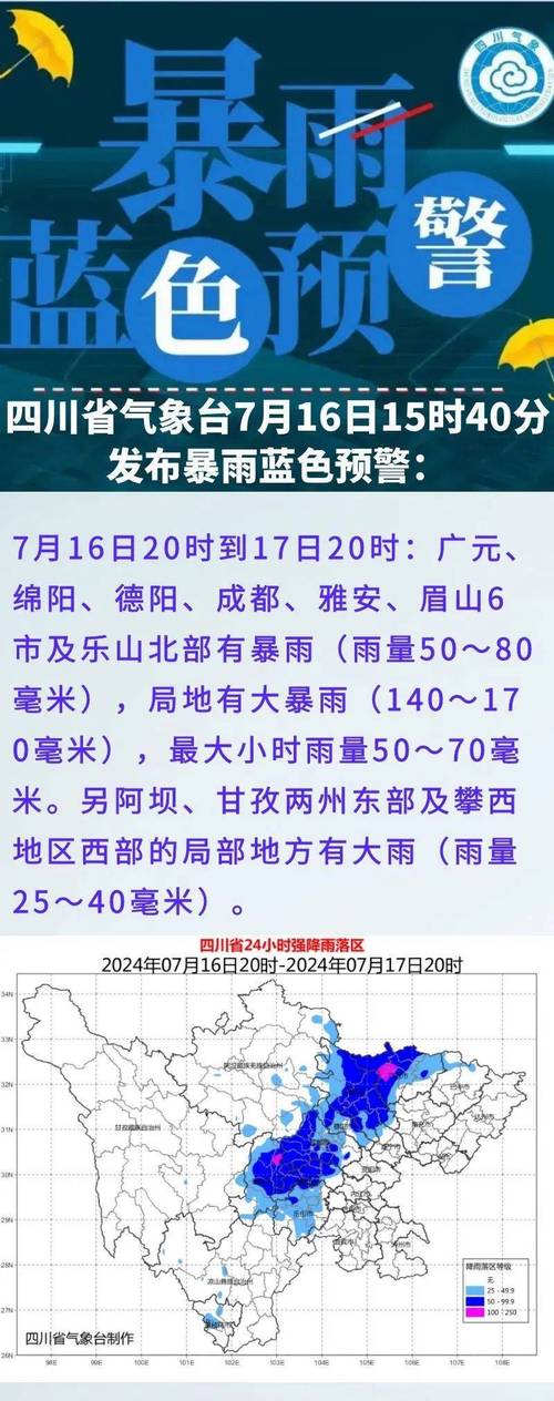 中山区天气预报一周,今天中山区天气?-第5张图片-柯迪百科 中山区天气预报一周,今天中山区天气?-第5张图片-柯迪百科