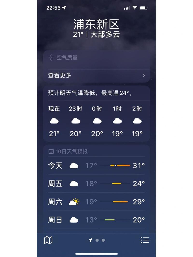 孟买天气新德里天气,孟买天气新德里天气预报-第7张图片-柯迪百科 孟买天气新德里天气,孟买天气新德里天气预报-第7张图片-柯迪百科