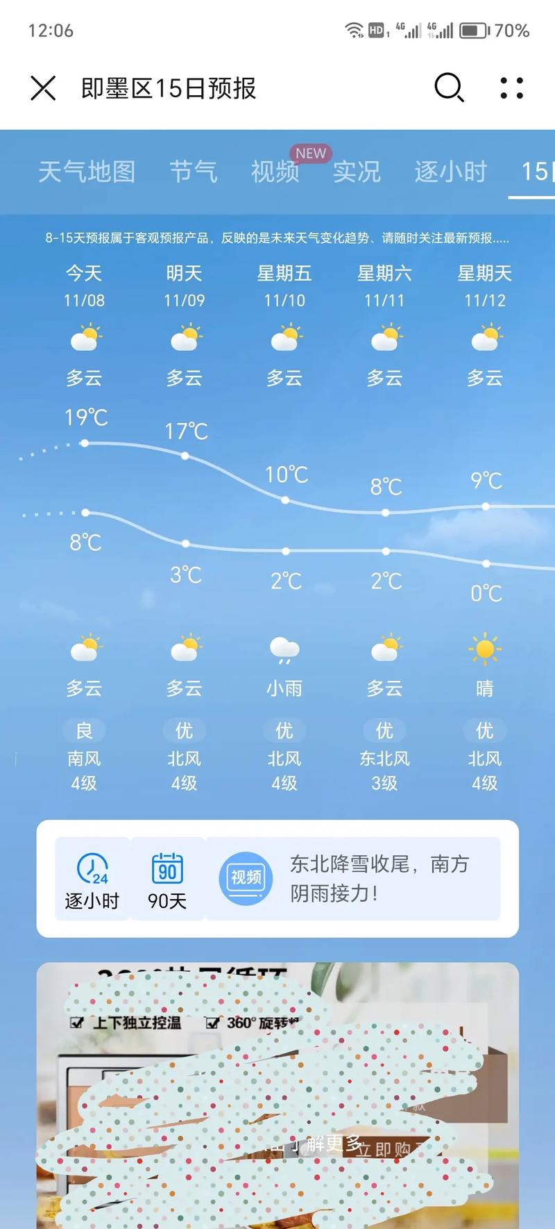 近十五天的天气情况,近十五天天气情况查询-第2张图片-柯迪百科 近十五天的天气情况,近十五天天气情况查询-第2张图片-柯迪百科